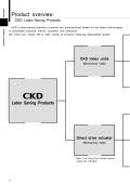 CKD-Labor-Saving products