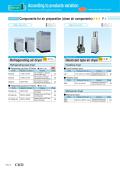 CKD-Pneumatic, vacuum, auxiliary components