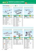 CKD-Pneumatic cylinders