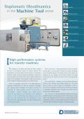 Duplomatic Oleodinamica  in the Machine Tool sector