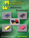 Hammond-Electronic Enclosures