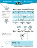 Heyco® Nytye® Mounting Platforms