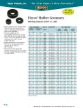 Heyco® Rubber Grommets Mounting Diameter: 0.875