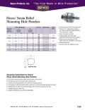 Heyco® Strain Relief Mounting Hole Punches