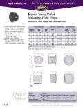 Heyco® Strain Relief Mounting Hole Plugs Standardize Panel Design and Fill Unused Holes