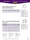 Metal Strain Relief Bushings For Round Cables