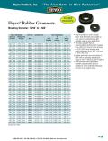 Heyco® Rubber Grommets Mounting Diameter: 1.250