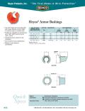 Heyco® Armor Bushings