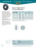 Heyco® Open/Closed Universal Bushings