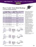 Heyco® Lockit™ Strain Relief Bushings