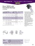 Heyco® RDD Lockit™ Strain Relief Bushings