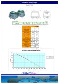 HP-200 for waste water treatment