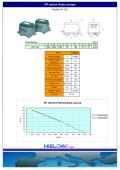 HP-120 for waste water treatment