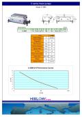 HIBLOW-C-3BM for Industrial, Medical, Physics 