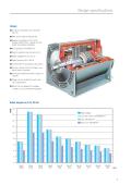 Tube-cooled heat exchanger up to 17,000 kW