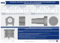 RKB Europe-RKB Recommendations for Mounting TQO Bearings and BEP Readjustment Poster