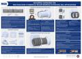 RKB Europe-RKB Guidelines for Mounting Four-Row Cylindrical Roller Bearings Poster