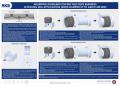 RKB Europe-RKB Guidelines for Mounting Small TQO Bearings Poster
