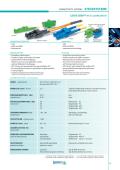 OSI Fiber-Optics-LSH/E-2000™(PC 0oundHRLAPC8°)