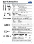 Lincoln-Quicklub® Lubrication Systems Fittings, Adapters and Accessories