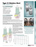  Marsh Bellofram PCD Division Type 51 Stainless Steel Air Pressure Regulator Series