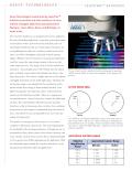Axsys Technologies-LaserTrac Autofocus