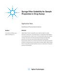 Syringe Filter Suitability for Sample Preparation in Drug Assays