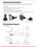 Protective Hexboot Toggle Switch Accessory