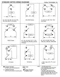 STANDARD SWITCH WIRING DIAGRAMS 