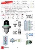 EVA50 EVC50